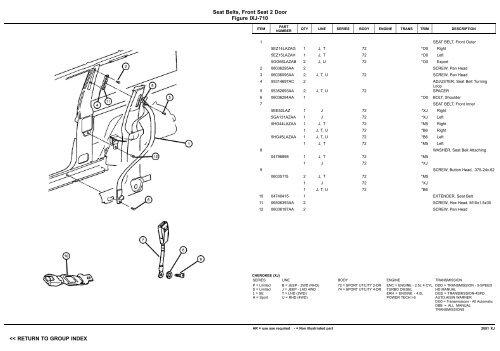 vin plate decoding information - 1. Ãsterreichischer Jeep-Club