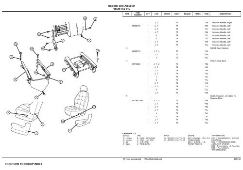 vin plate decoding information - 1. Ãsterreichischer Jeep-Club