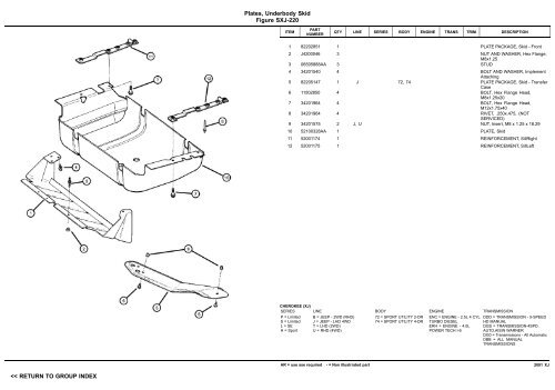 vin plate decoding information - 1. Ãsterreichischer Jeep-Club