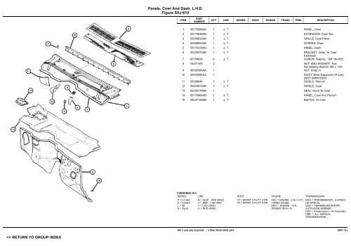 vin plate decoding information - 1. Ãsterreichischer Jeep-Club