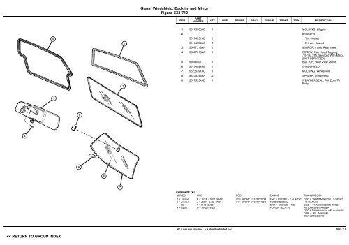 vin plate decoding information - 1. Ãsterreichischer Jeep-Club