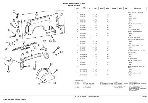 vin plate decoding information - 1. Ãsterreichischer Jeep-Club