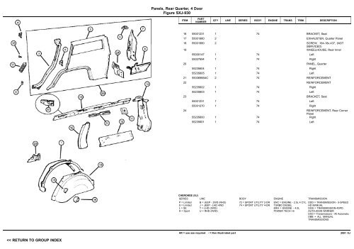 vin plate decoding information - 1. Ãsterreichischer Jeep-Club