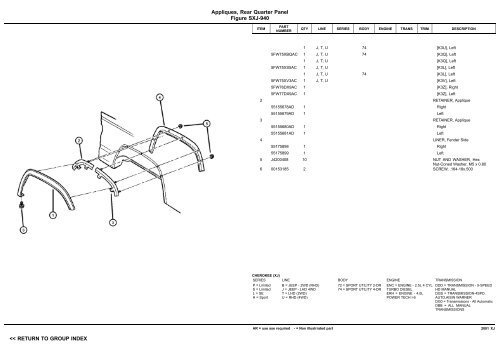 vin plate decoding information - 1. Ãsterreichischer Jeep-Club