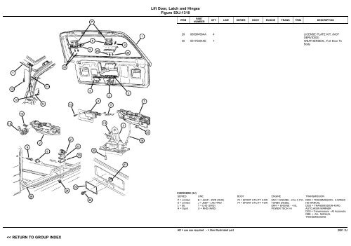 vin plate decoding information - 1. Ãsterreichischer Jeep-Club