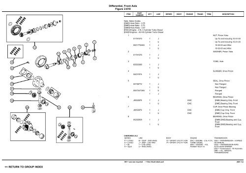 vin plate decoding information - 1. Ãsterreichischer Jeep-Club