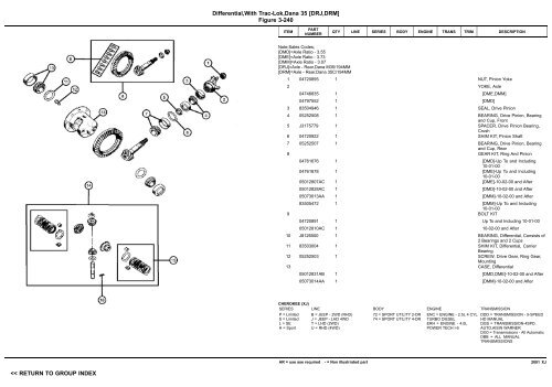 vin plate decoding information - 1. Ãsterreichischer Jeep-Club