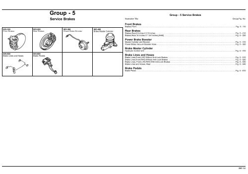 vin plate decoding information - 1. Ãsterreichischer Jeep-Club