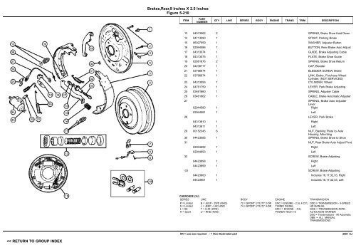 vin plate decoding information - 1. Ãsterreichischer Jeep-Club