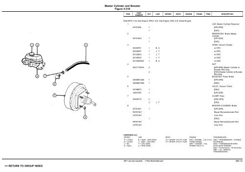 vin plate decoding information - 1. Ãsterreichischer Jeep-Club