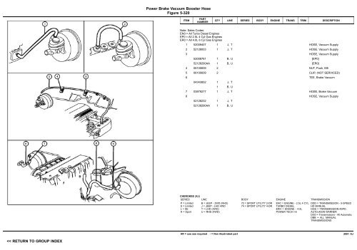 vin plate decoding information - 1. Ãsterreichischer Jeep-Club