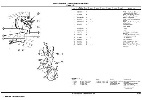 vin plate decoding information - 1. Ãsterreichischer Jeep-Club