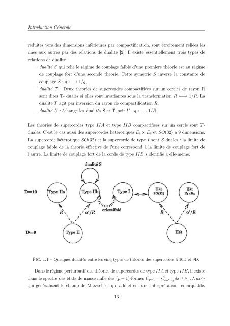 Contributions Ã  l'Etude du Vertex Topologique en ThÃ©orie ... - Toubkal