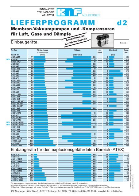 LIEFERPROGRAMM d3 Membran ... - KNF Neuberger