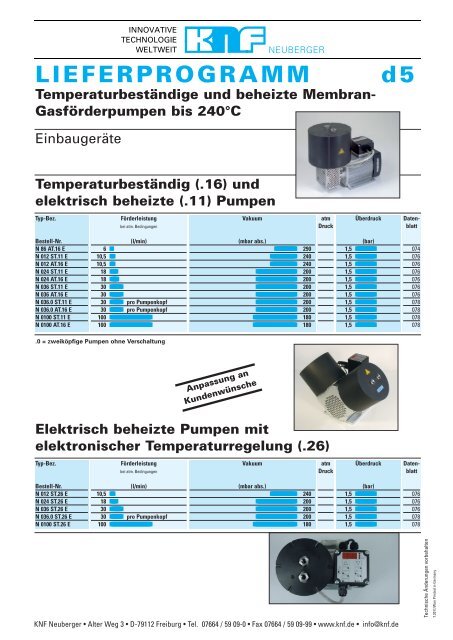 LIEFERPROGRAMM d3 Membran ... - KNF Neuberger