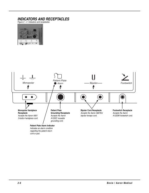 Aaron Bovie 950 User Manual - Med-E-Quip Locators