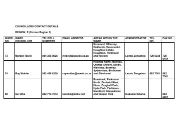 COUNCILLORS CONTACT DETAILS REGION: E (Former ... - Joburg