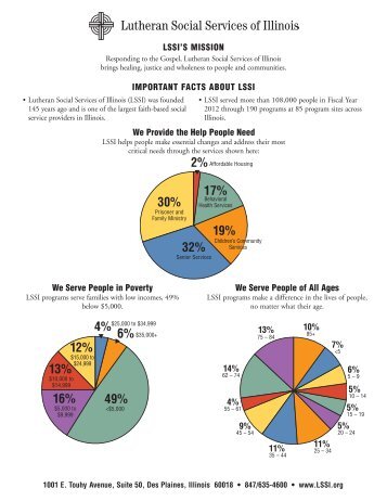 LSSI FY 12 Impact Sheet - Lutheran Social Services of Illinois