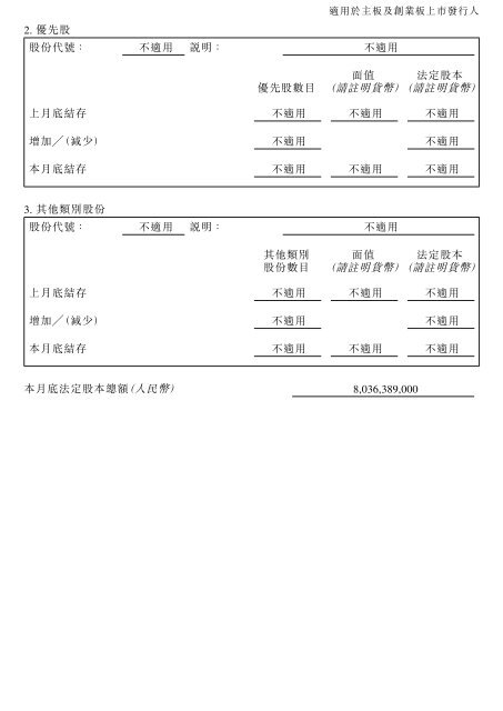 香港交易所 - 龙源电力集团股份有限公司