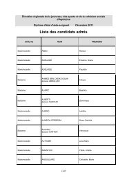 Liste des candidats admis au DE d'aide-Soignant(e) - drjscs
