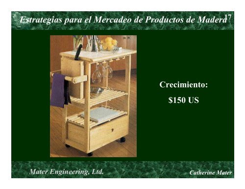 Estrategias para el Mercadeo de Productos de Madera