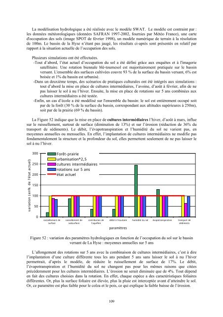 Demande de renouvellement (2007-2010) - Cesbio