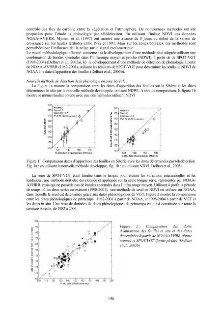 Demande de renouvellement (2007-2010) - Cesbio