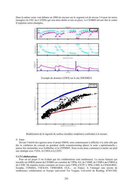 Demande de renouvellement (2007-2010) - Cesbio