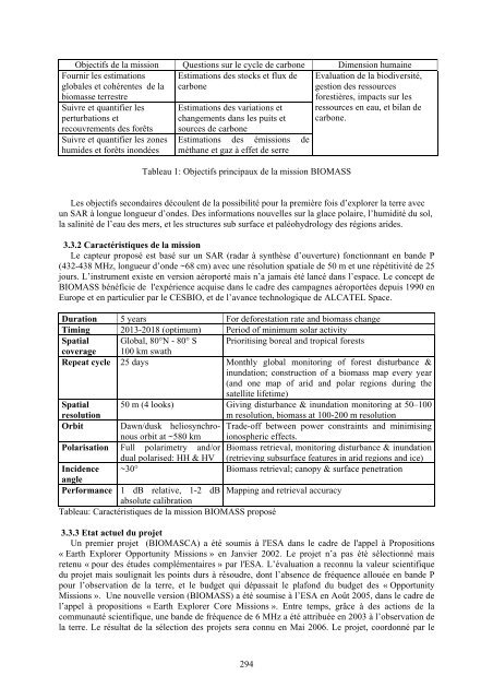 Demande de renouvellement (2007-2010) - Cesbio