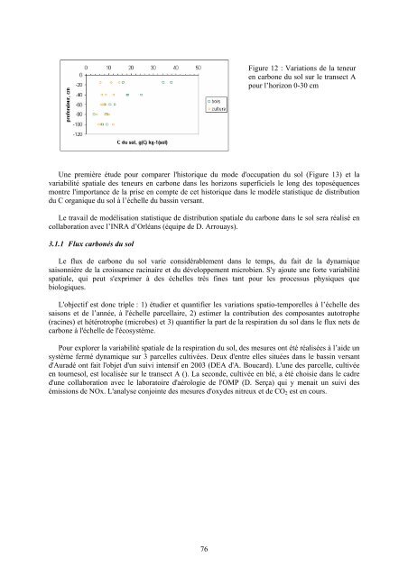 Demande de renouvellement (2007-2010) - Cesbio