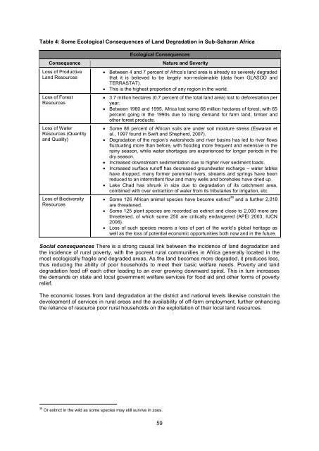 The CAADP Pillar I Framework