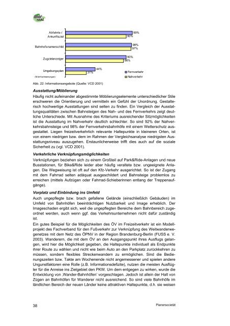 Freizeitverkehr mit öffentlichen Verkehrsmitteln - Planersocietät