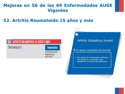 Ges 80 (nuevos patologias) Seremi Salud.