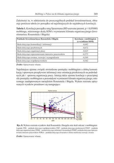 PDF6.76 MB - WyÅ¼sza SzkoÅa Komunikacji i ZarzÄdzania