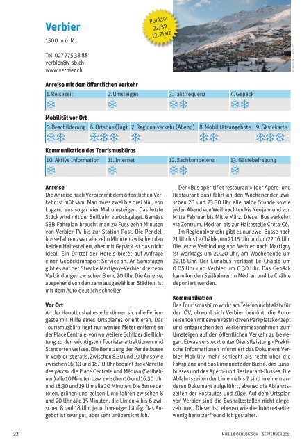 Mobil & ökologisch - VCS Verkehrs-Club der Schweiz