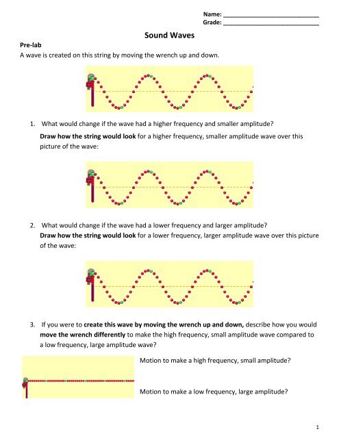 Sound Waves Phet Sound Waves Phet