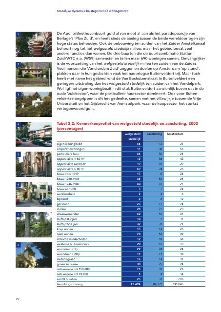 Stedelijke dynamiek bij stagnerende woningmarkt - Onderzoek en ...