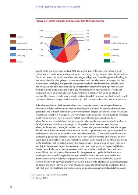 Stedelijke dynamiek bij stagnerende woningmarkt - Onderzoek en ...