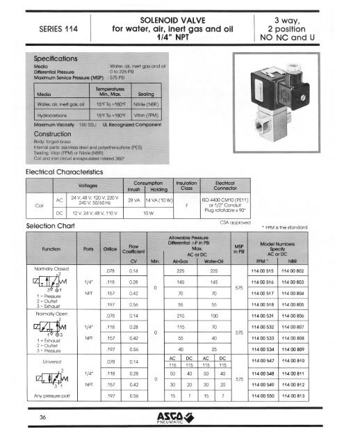 Series 114 - Â¼" Solenoid Valve 3/2 - ASCO Valve Net