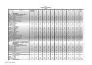 AANZFTA - Annex 1 (Malaysia) 1 Annex 1 Schedule of Tariff ...