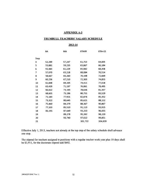 Teacher's Contract and Salary Schedule 2011-2014