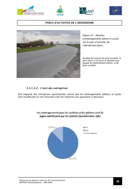 PARCS D'ACTIVITES DE L'AERORDROME - Econetwork