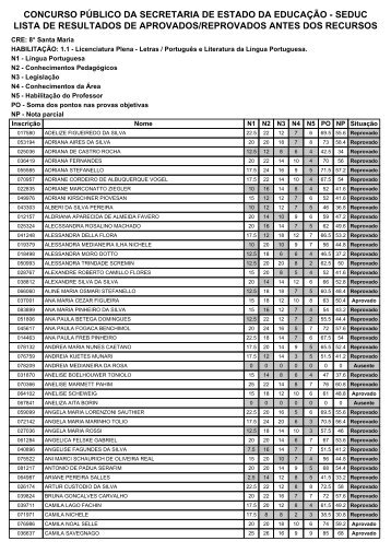 CRE 8 - Secretaria de EducaÃ§Ã£o do Estado do Rio Grande do Sul