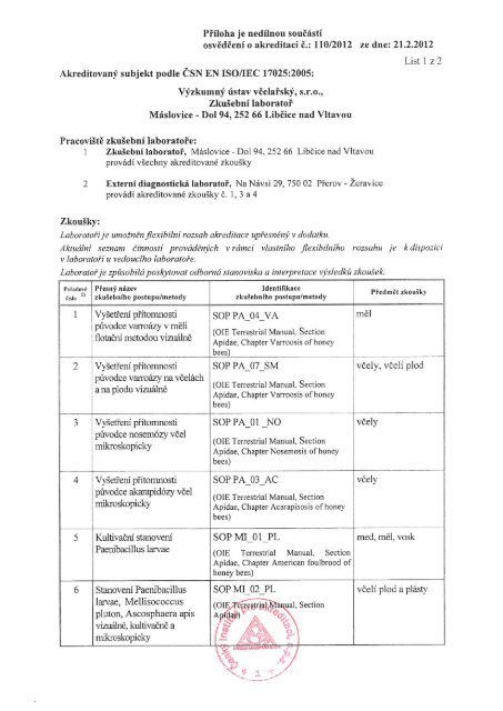 osvÄdÄenÃ­ s pÅÃ­lohou - VÃ½zkumnÃ½ Ãºstav vÄelaÅskÃ½ v Dole