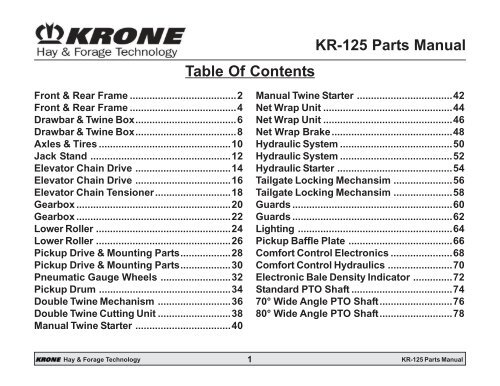 KR-125 Parts Manual Table Of Contents