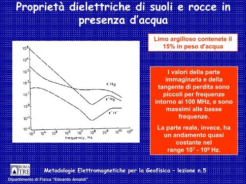 Lezione 5