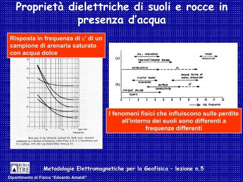 Lezione 5