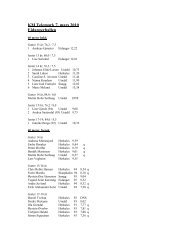 KM Telemark 7 - Herkules Friidrett