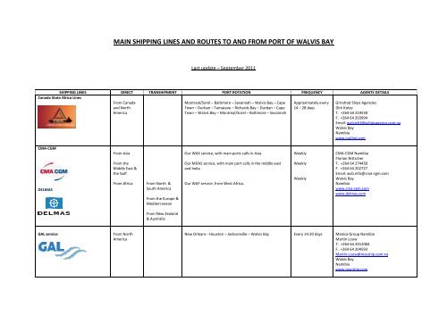 Shipping lines and Routes - as at September 2011 - Walvis Bay ...