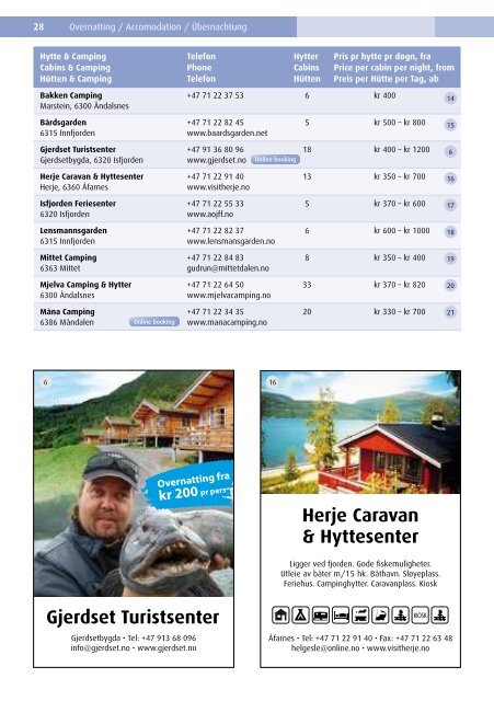 Guide 2010 - Visit Molde